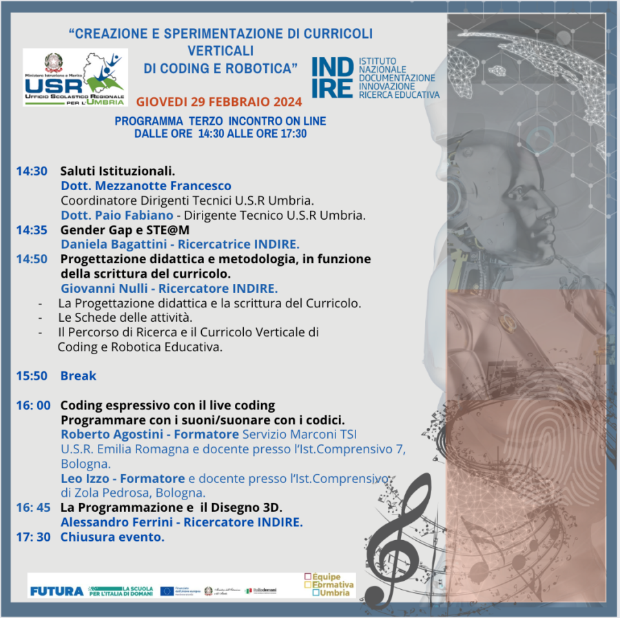 Progetto “Creazione e sperimentazione di curricoli verticali di Coding e Robotica” INDIRE – U.S.R. Umbria. Terzo incontro pomeridiano di formazione on line del 29-02-’24.